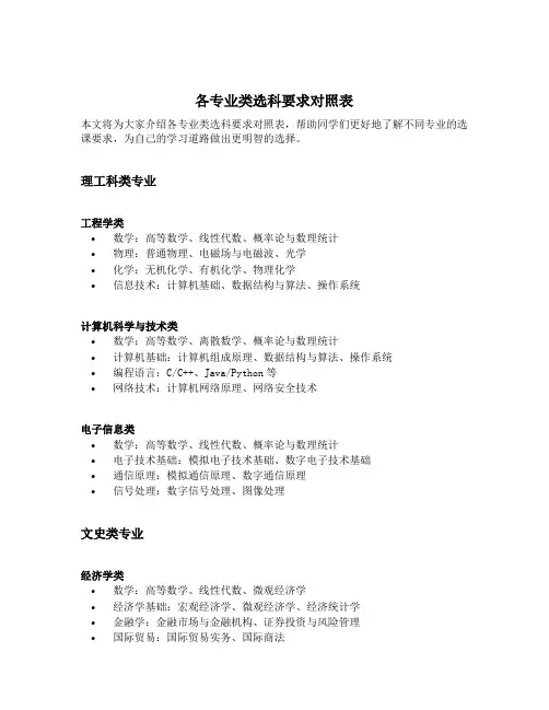 各专业类选科要求对照表
