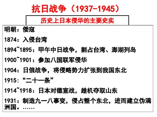 中国近代史——抗日战争