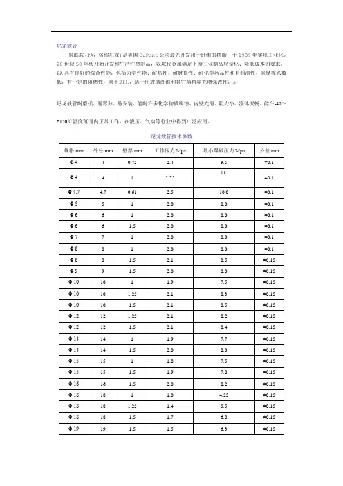 尼龙软管01