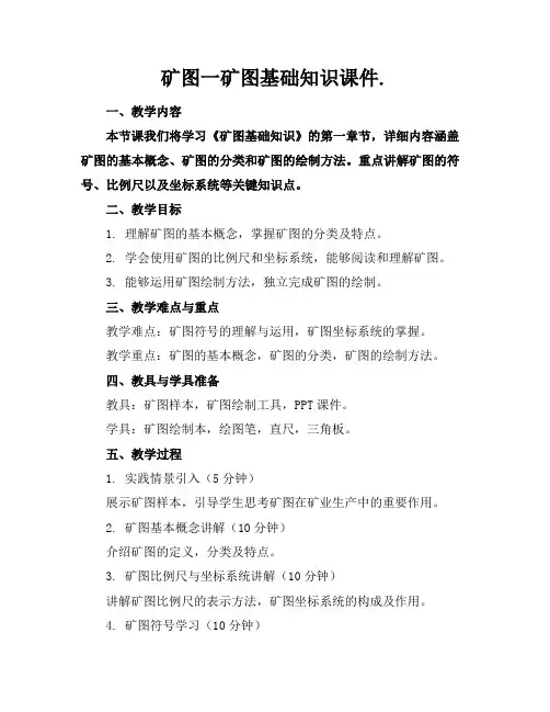 矿图一矿图基础知识课件.