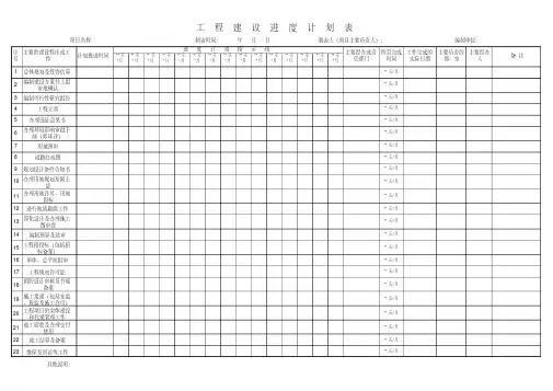 工程项目建设全周期进度计划表