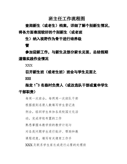 班主任工作流程图