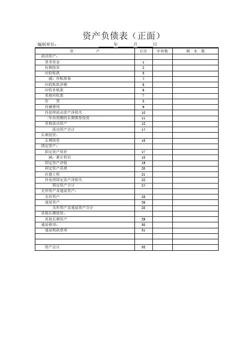 资产负债表