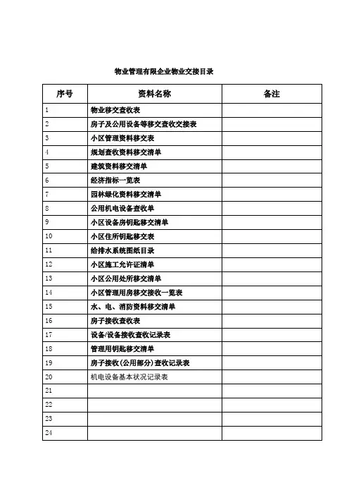 物业交接表格模板