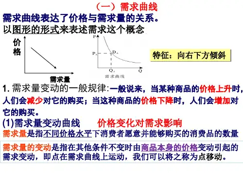 经济生活丨供求曲线试题及答案解析