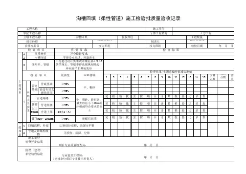 沟槽回填检验批