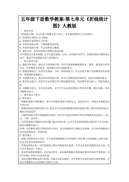 五年级下册数学教案-第七单元《折线统计图》人教版