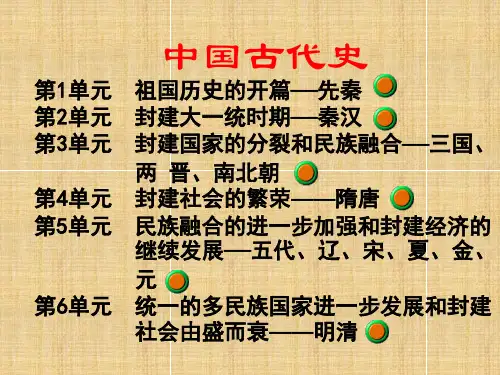 中国古代史整套课件 人教版