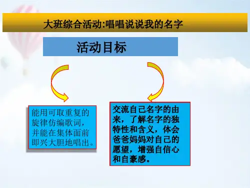学前幼儿园_ 唱唱说说我的名字教学课件设计