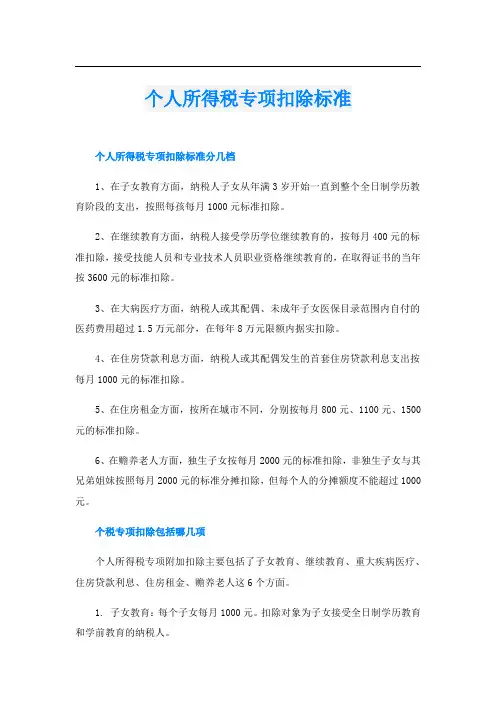 个人所得税专项扣除标准