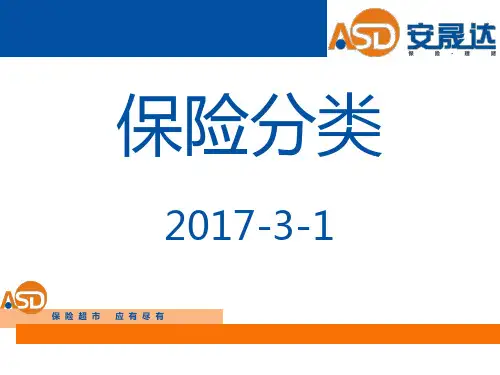 保险分类