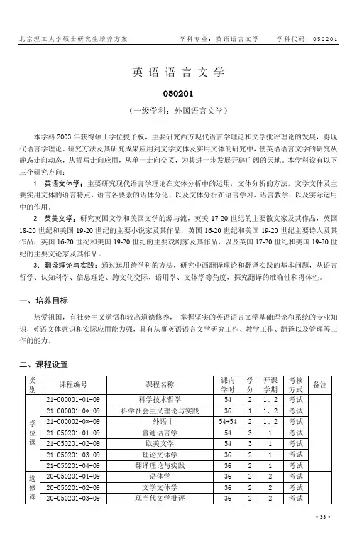 英语语言文学学科考研方向简介
