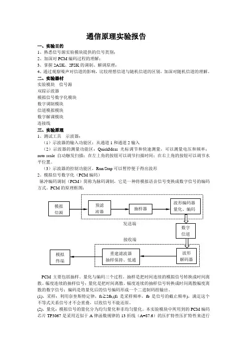 通信原理实验报告