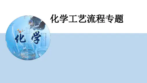中考化学二轮复习之工艺流程专题(共29张PPT)