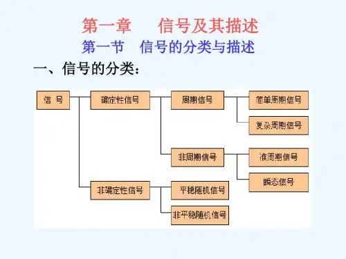 信号及其分类