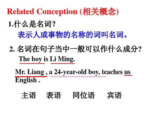 必修3Unit3Grammar宾语从句公开课课件共29张PPT