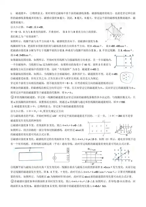 磁通量的变化