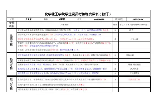 党员量化考核表(最新)