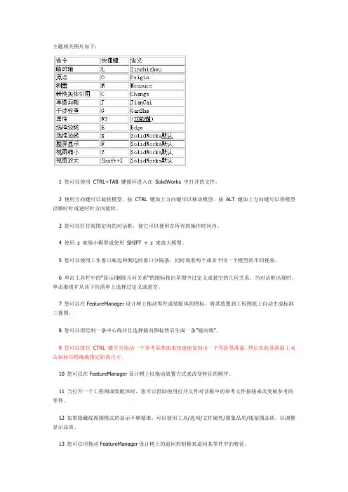 soildwork使用技巧大全