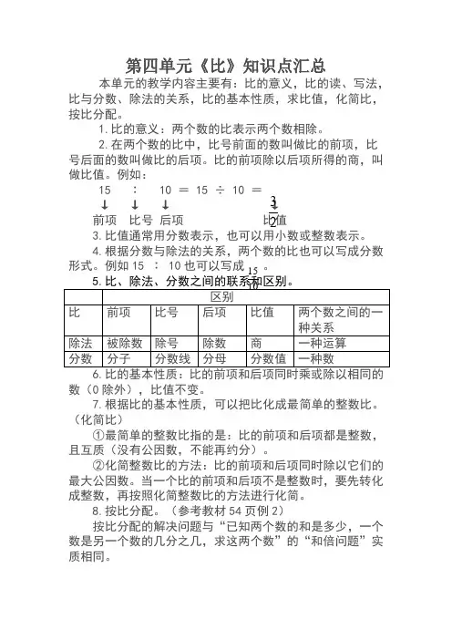 第四单元《比》知识点总结