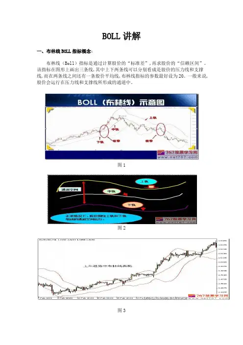 布林线讲解