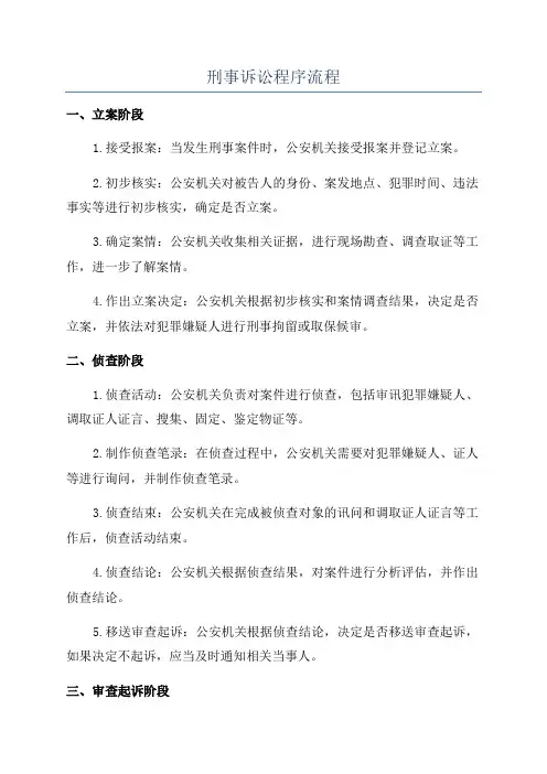 刑事诉讼程序流程