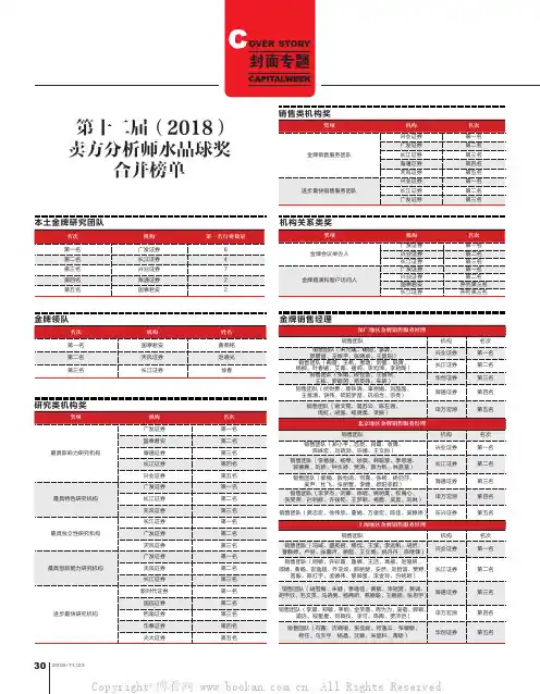 第十二届（2018）卖方分析师水晶球奖合并榜单
