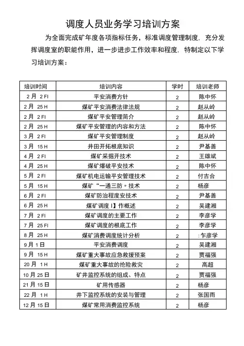 调度人员业务学习培训计划、学习记录、考勤表