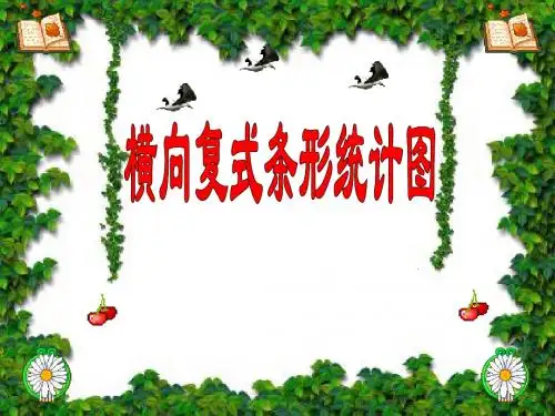 50.横向复式条形统计图ppt课件2