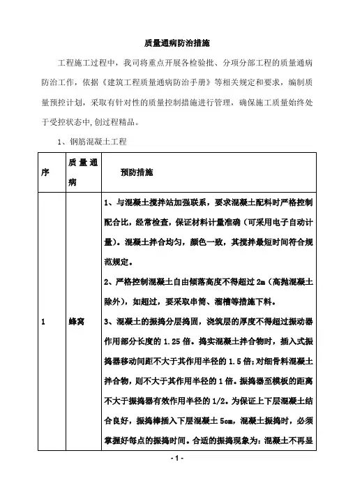 质量通病防治措施