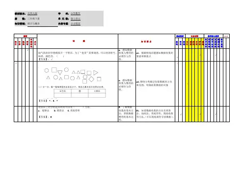 小学数学三年级下册第七单元《小小鞋店》应用作业