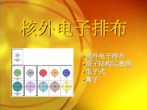 化学高一上册-1.3.2 核外电子排布 课件