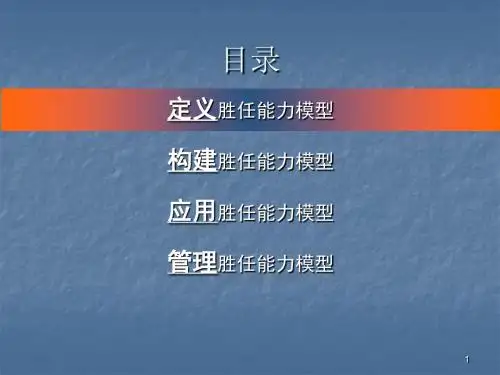 能力素质模型设计ppt课件