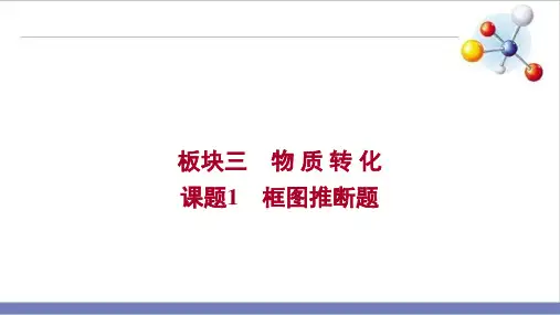 广东省深圳市中考化学专题复习框图推断题PPT精品课件