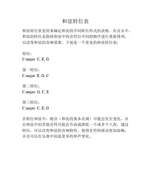 和弦转位表