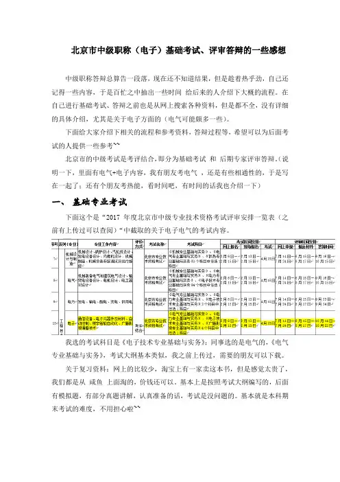 北京市中级职称(电子)基础考试、评审答辩的一些感想