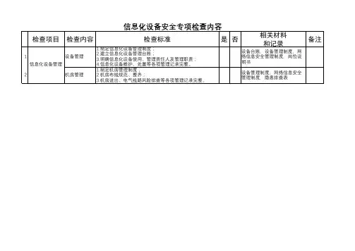 信息化设备安全专项检查表