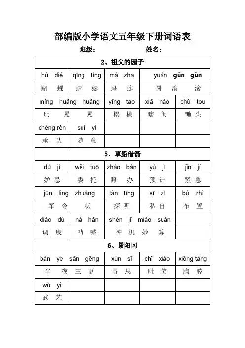 部编版小学语文五年级下册词语表(带拼音)