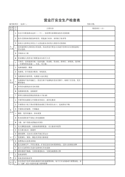 营业厅安全生产检查表
