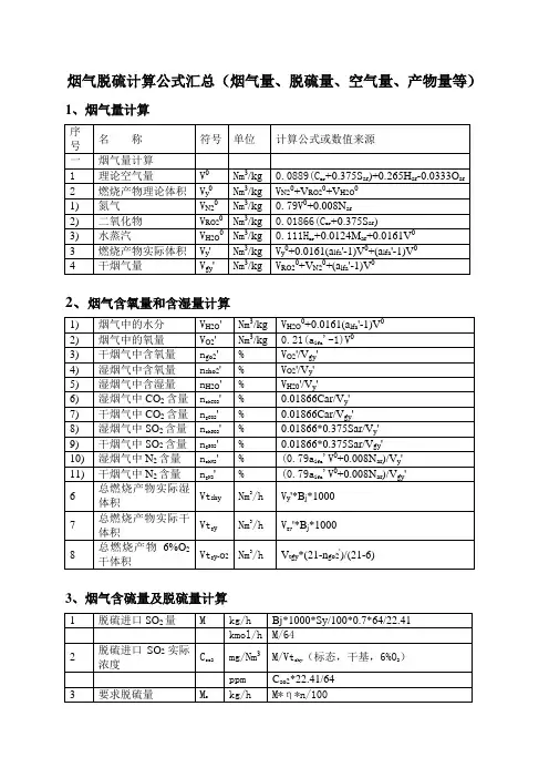 烟气脱硫计算公式汇总(烟气量、脱硫量、空气量、产物量等)