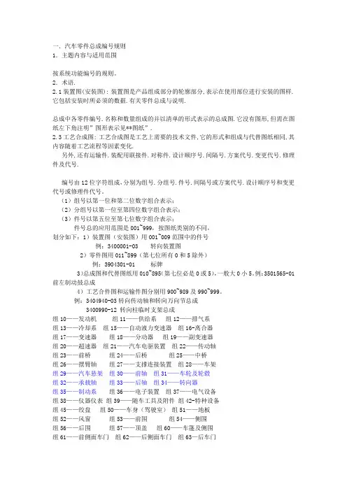 汽车零件总成编号规则
