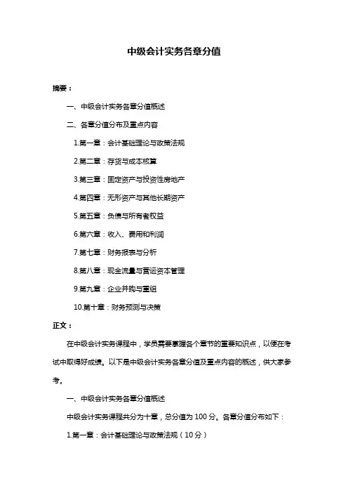 中级会计实务各章分值