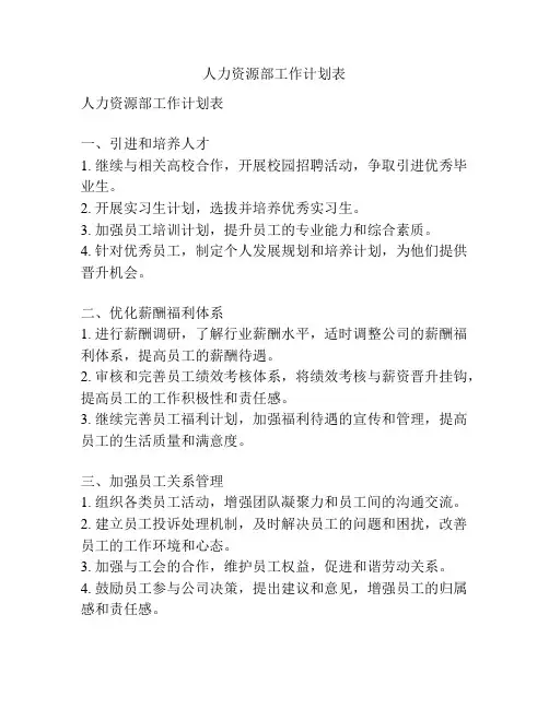 人力资源部工作计划表