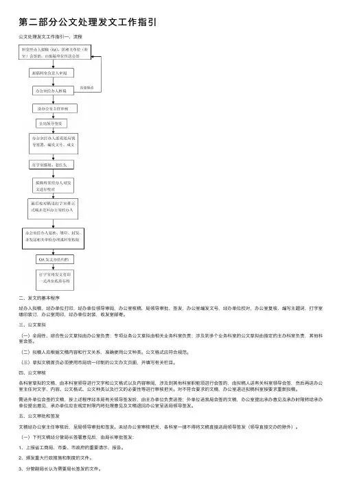 第二部分公文处理发文工作指引