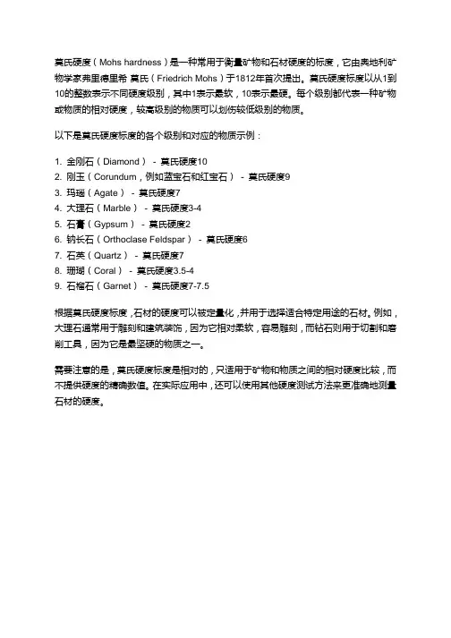 石材 莫氏硬度