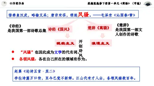 1-2《离骚(节选)》课件  统编版高中语文选择性必修下册