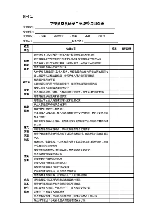 学校食堂专项整治自查表