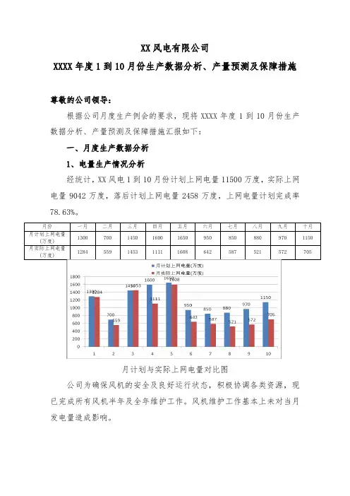 风电公司风电场生产数据分析、产量预测及保障措施