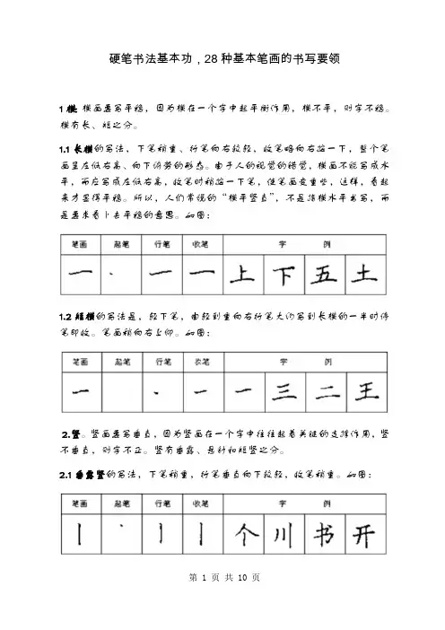 硬笔书法基本功,28种基本笔画的书写要领(最新整理)