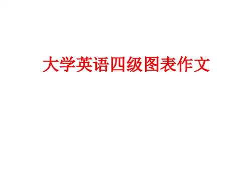大学英语四级漫画作文写作技巧
